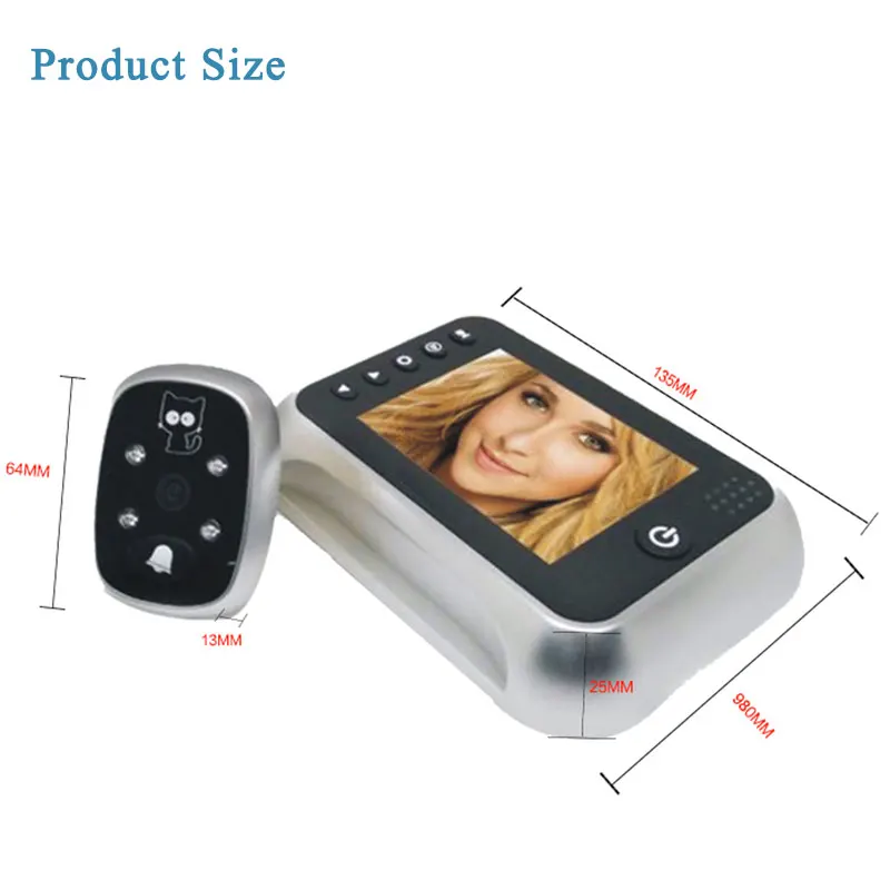 door viewer 7