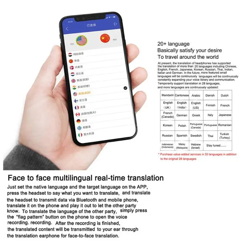 Интеллектуальный 26 языков мгновенный портативный переводчик наушник с микрофоном устройство умный беспроводной bluetooth гарнитура дропшиппинг