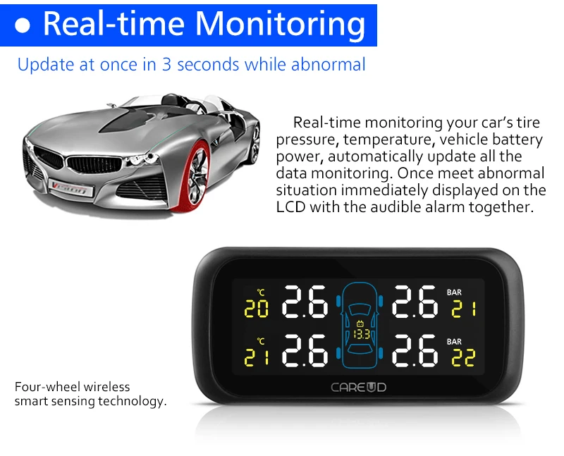 U903 автомобилей TPMS шин Давление мониторинга Системы четыре внешних Беспроводной TPMS Сенсор инструмент монитор инструмент диагностики