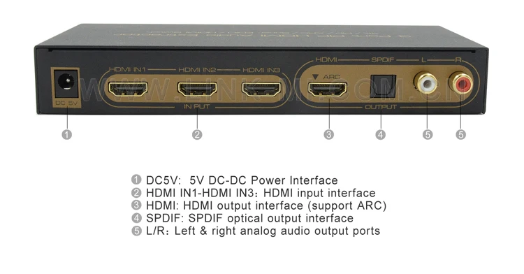 dk 2