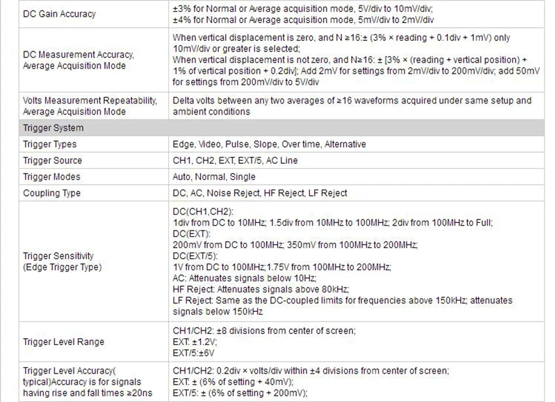 Hantek DSO5102P Цифровой Осциллограф usb анализатор 100 МГц 1GSa/s 40 к дешевле, чем DSO5102B AC110V/220 В