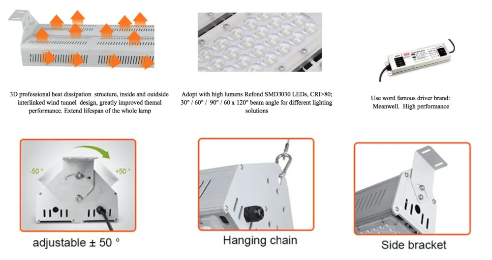 linear LED high bay light features