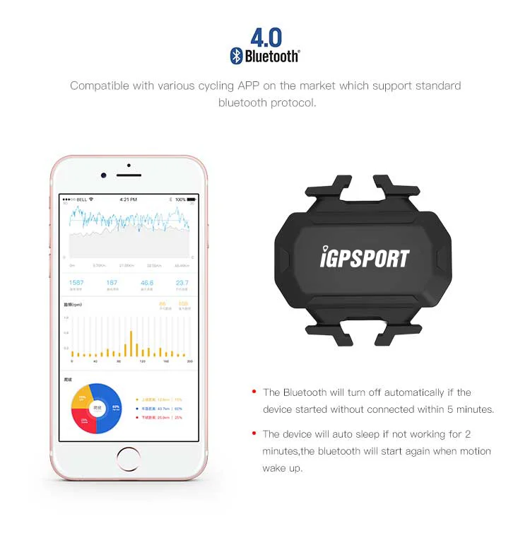 IGPSPORT C61 Cadence SPD61 датчик скорости двойной режим Поддержка bluetooth и ant+ велосипед скорость Каденция для garmin bryton компьютера