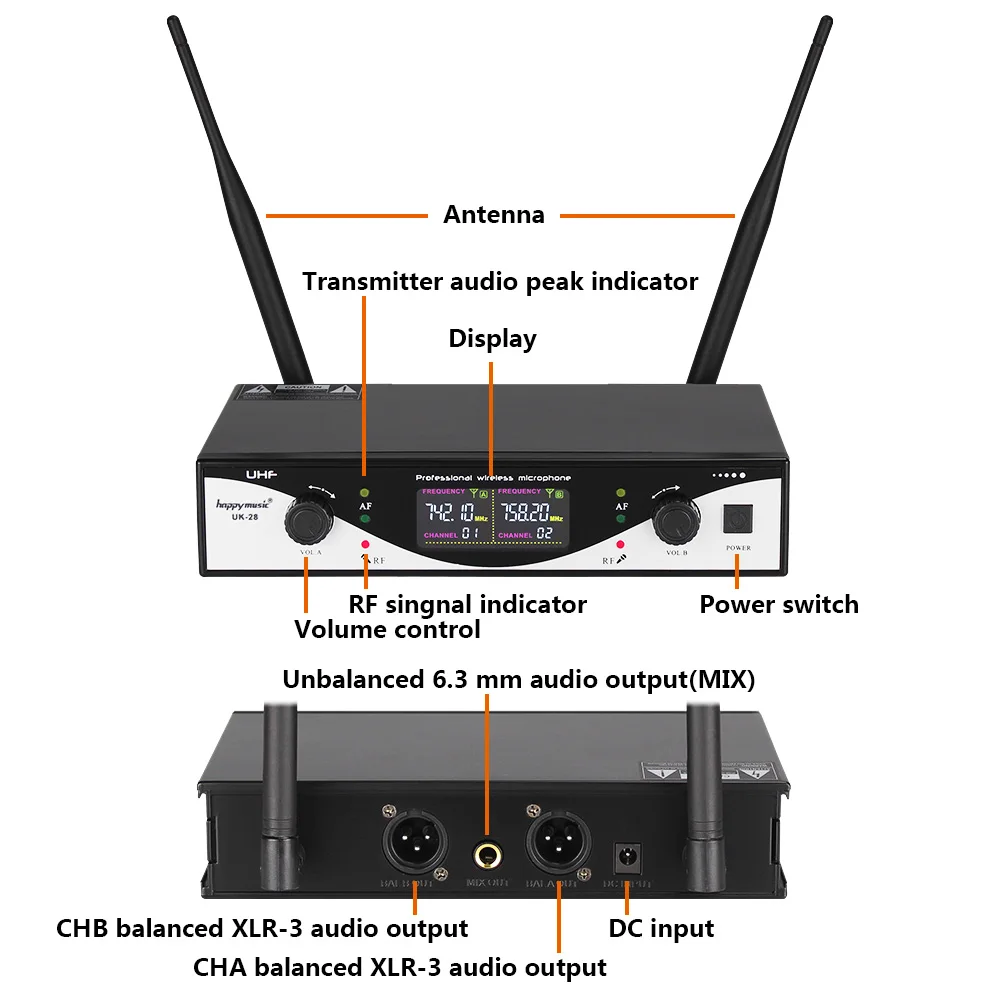 Hot Sale! UHF Wireless Microphone System Dynamic 2 Channel 2 Handheld Karaoke Cardioid Microphone Professional Hot Sale! UHF Wireless Microphone System Dynamic 2 Channel 2 Handheld Karaoke Cardioid Microphone Professional