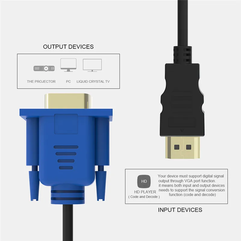 Высококачественный кабель Robotsky HDMI VGA штекер 1 8 м видеоадаптер только для HD плеера