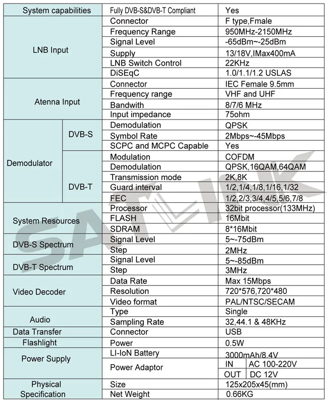 Satlink WS-6936 DVB-S& T комбинированный инструмент с анализатором спектра WS 6936