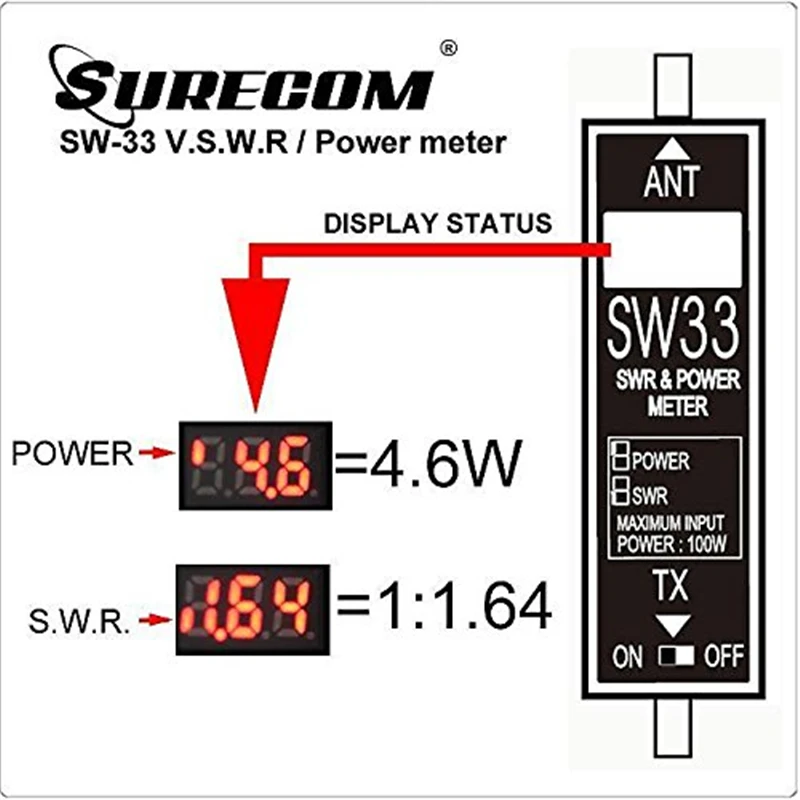 Surecom SW-33 Универсальный мини цифровой VHF/UHF мощность и КСВ метр 125-525 МГц SW 33 для Baofeng Walkie Talkie FM двухстороннее радио