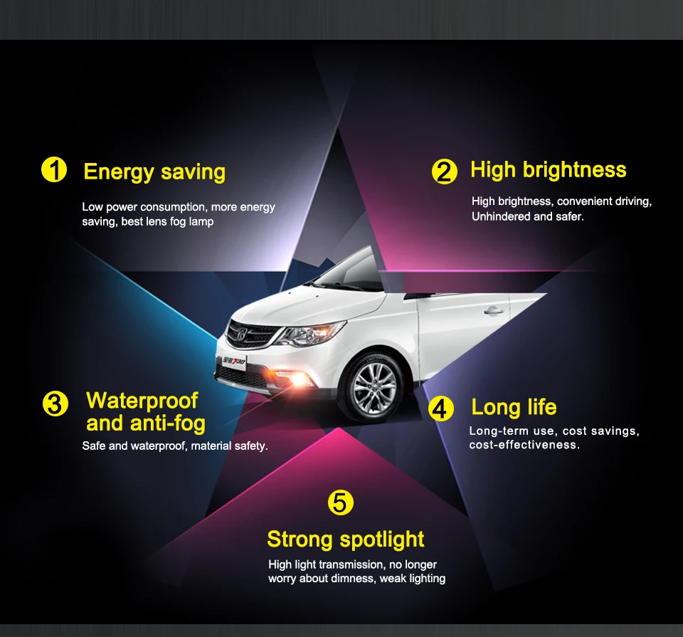 AcooSun H11 H8 LED Car Fog Lamp H1 H3 H10 9005 HB3 9006 HB4 PSX24W 12V 24V 1200Lm 4300K 6000K 8000K Auto Fog Light LED Voiture (3)