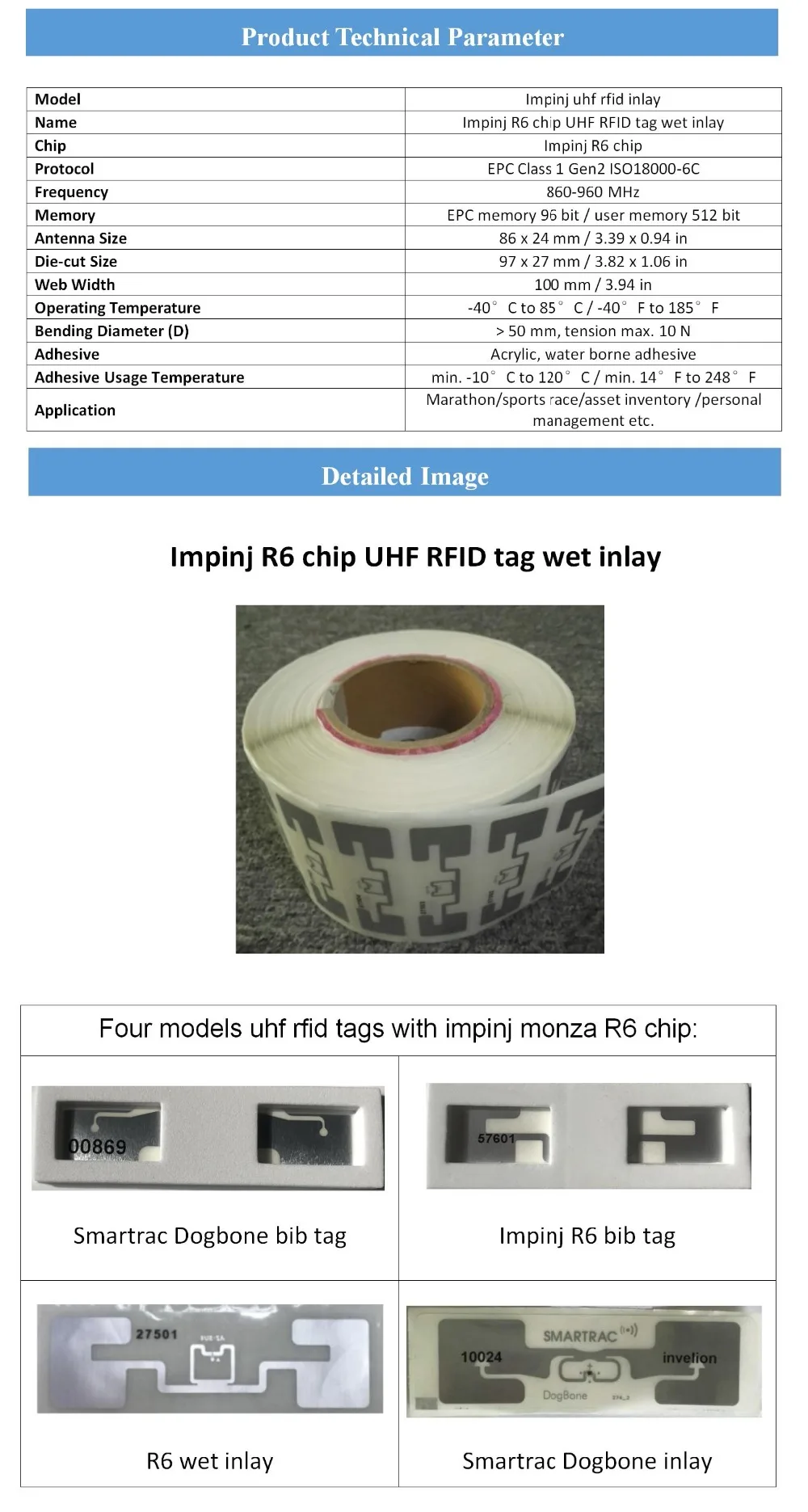 r6 inlay产品详情 - 副本
