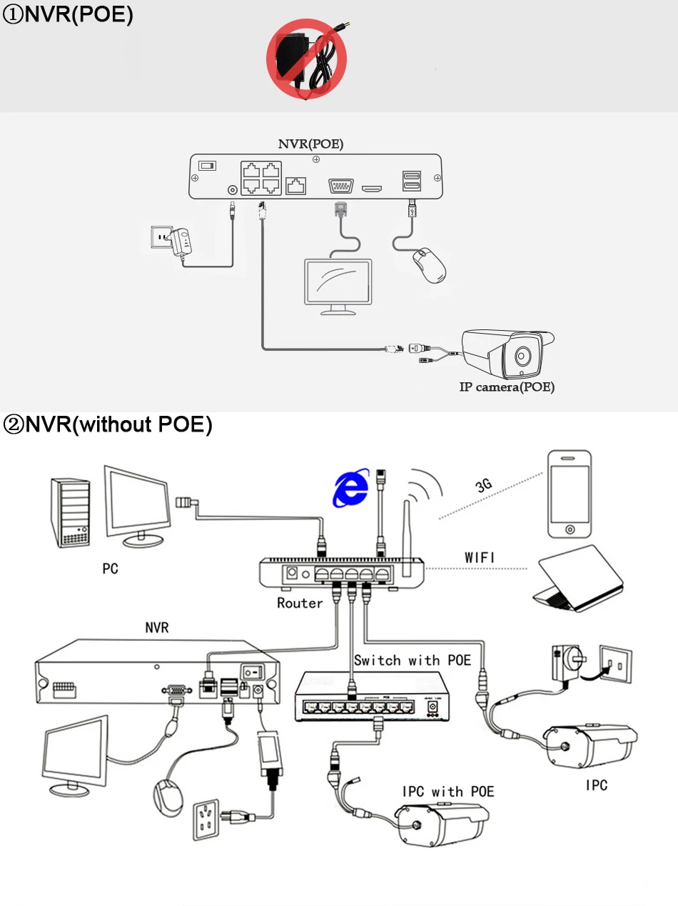 poe ip camera 8