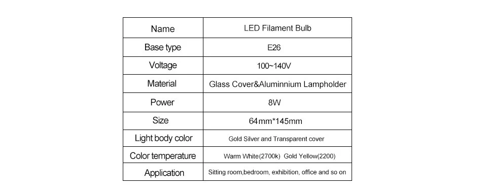 led edision light lamp dimmer bulb st64  (8)