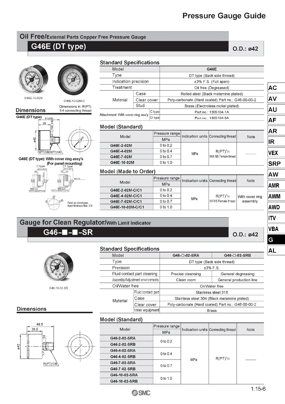 aeProduct.getSubject()