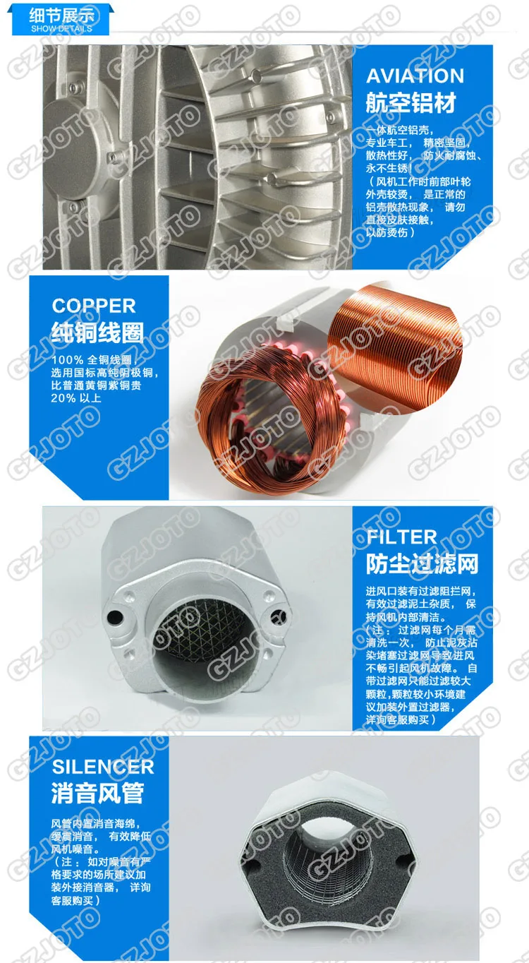 Hg 1500 Cast Aluminum 380v 50hz Vortex Fan Aeration Pump 1500w 240m3 H High Pressure Blower Pumps Aliexpress