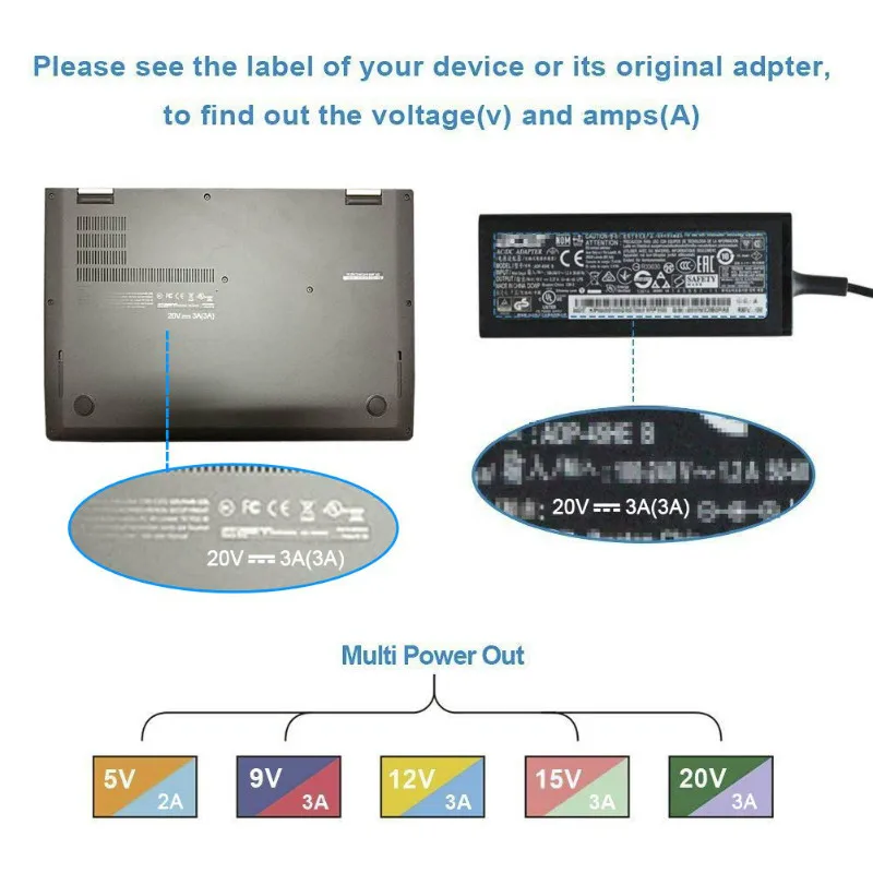 65W Type C зарядное устройство для Lenovo 100e 300e 500e Chromebook 2nd Gen MTK 81ER 81ES 81H0 81MA 81MB 81QB 81QC блок