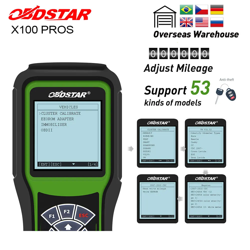 

OBDSTAR X100 PROS C+D+E model Auto Key Programmer+IMMOBILISER+Odometer Adjustment with EEprom Adapter as gift