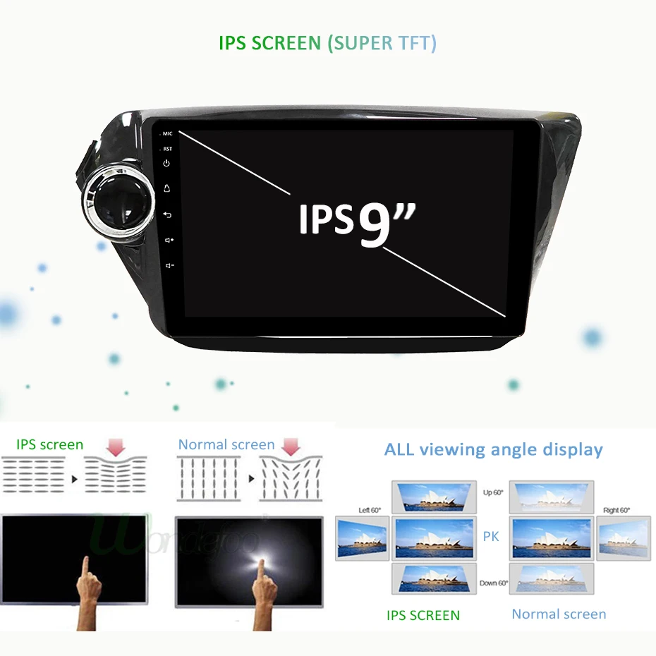 Flash Deal IPS DSP Android 9.0 64G Car GPS forKIA RIO 3 4 accessories sedan dvd 2016 2017 2018 Car Navigation Stereo Radio NO DVD Player 4