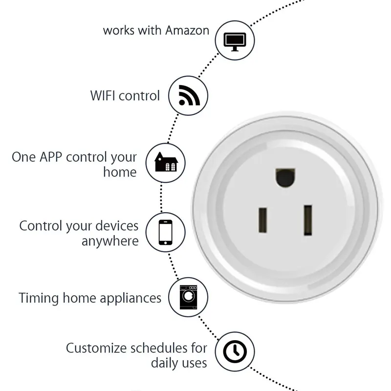 Smart Wifi Plug with APP support Alexa Google Home Programmable Smart Socket Wifi Plug IFTTT Remote Control by Wifi Smart Home
