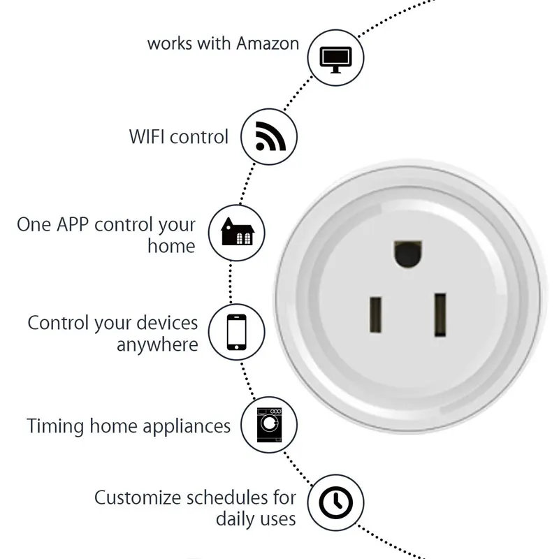 Умная Wi Fi розетка с поддержкой приложения Alexa Google Home программируемая умная IFTTT