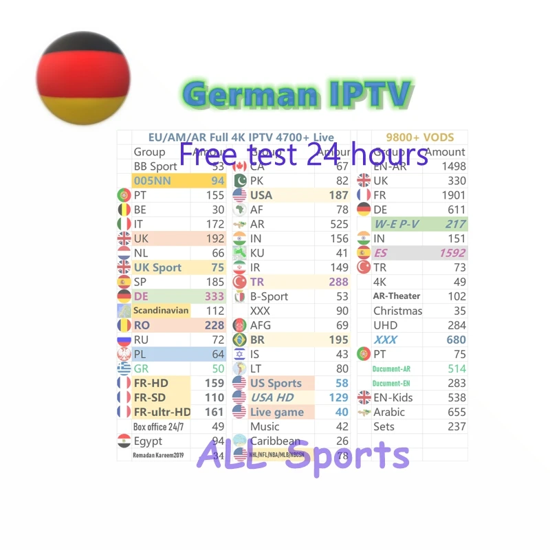 

6000 Live 8000VOD Sports Live Spanish Dutch German Turkey Portuguese French Arabic Subscription IPTV Adult M3U