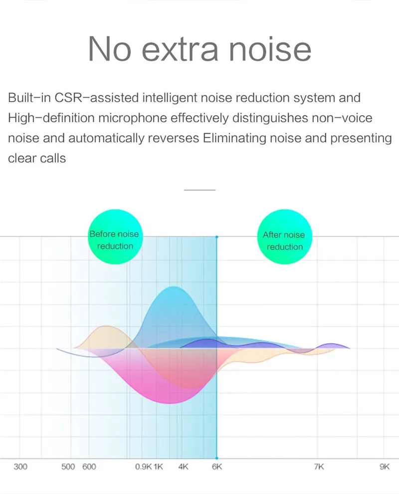 Qearfun шумоподавление спортивные Bluetooth наушники гарнитура бег стерео наушники с микрофоном устойчивое для мобильного телефона