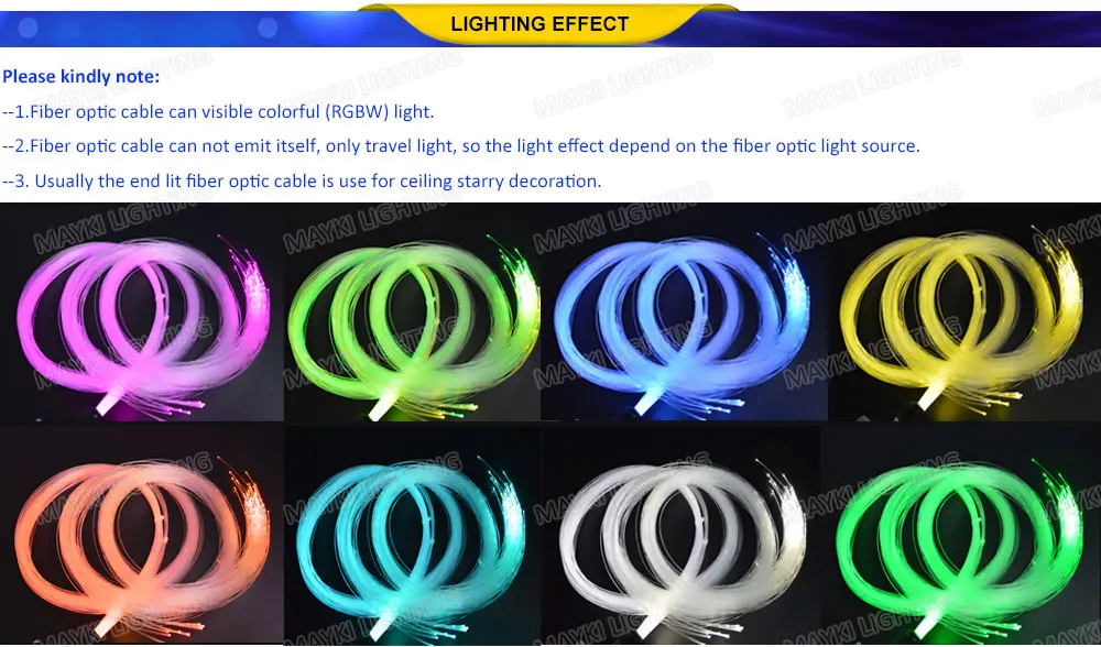 Maykit 6 м 50 шт. X 0,75 мм волоконно-оптический комплект жгута 0,75 мм для потолка отеля шторы люстра волоконно-оптическое освещение