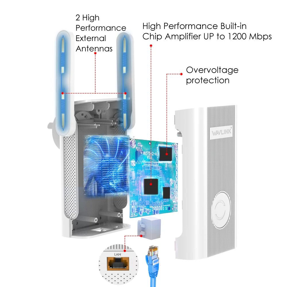Wavlink Беспроводной WI-FI ретранслятор WI-FI удлинитель 1200 Мбит/с диапазон повторитель Wi-fi Усилитель сигнала Усилитель wifi точка доступа ЕС