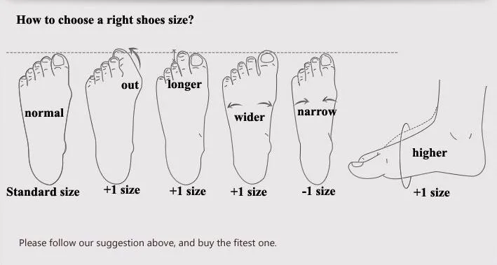 right shoes size