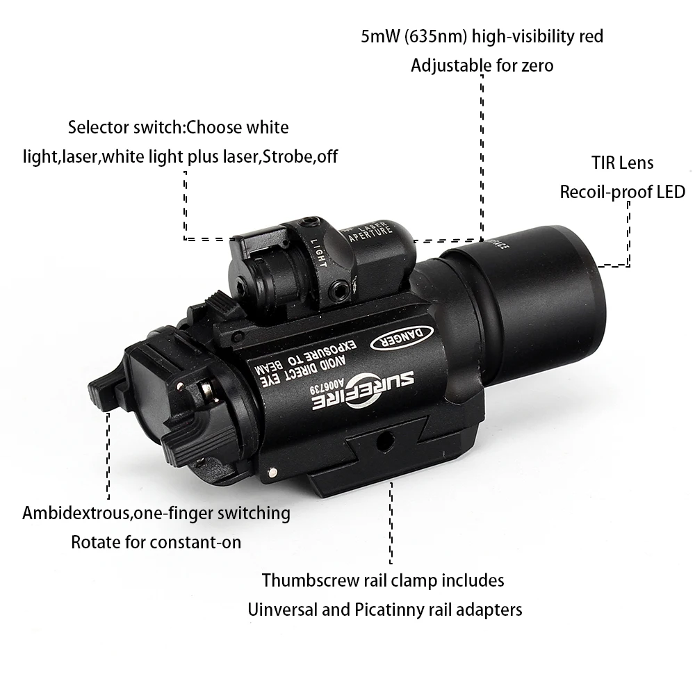 US $67.80 LAMBUL Surefir X400 Scout Light Combo Laser Handgun LED Flashlight Rifle Gun Laser Light for Picatinny Weaver Rails Mount