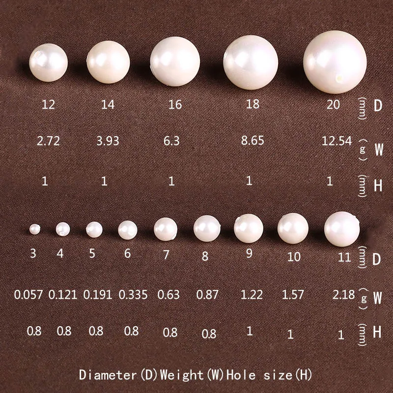 3934594640_1200343236