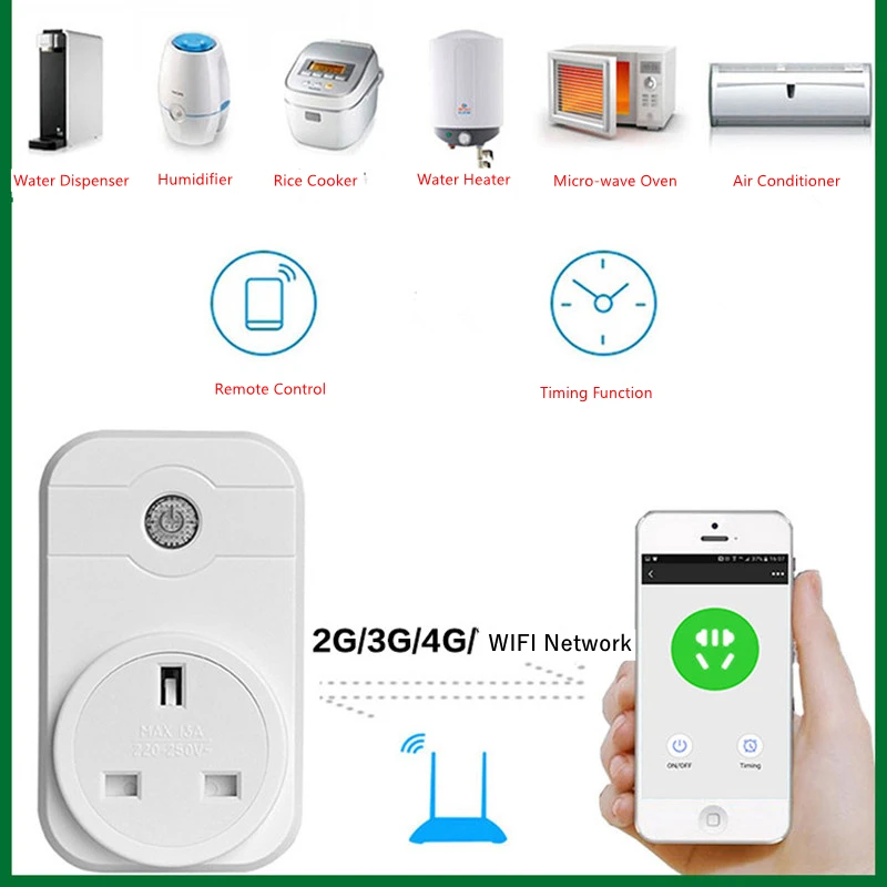 

58065 Smart plug 10A Home Automation wifi socket 100-250V Remote Control EU/US/UK Wifi Socket Working with Alexa and Google