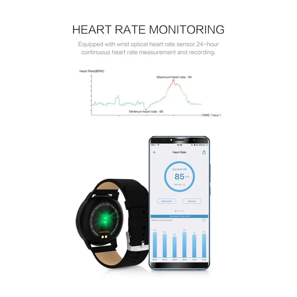 OUKITEL W1 Смарт-часы водонепроницаемые IP67 мониторинг сердечного ритма кровяное давление кислород Bluetooth Анти-потеря спортивные наручные часы со стразами