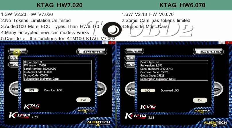 Европейская версия красный 4LED KTAG 7,020 V2.25 без жетона ограниченный многоязычный K TAG 7,020 онлайн версия KESS V2.47 V5.017 5,017 KESS