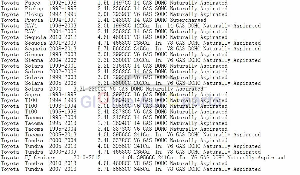 Универсальный 12 В Электрический топливный насос 125 л/ч для Kia Suzuki Dodge Ford Honda Acura chevrolt Mitsubishi Mazda Nissan toyota TP-202