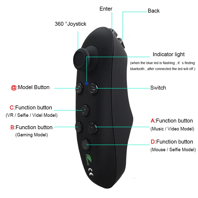 Sovawin 035 Android геймпад джойстик Bluetooth пульт дистанционного управления VR игровой коврик беспроводной джойстик для ПК смартфон для VR BOX