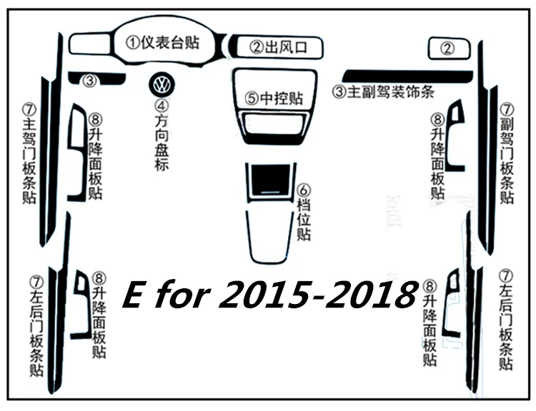 Полный набор автомобильных наклеек из углеродного волокна для 2006-2011 2012-- VW Volkswagen Jetta MK6 - Название цвета: E for 2015-2018