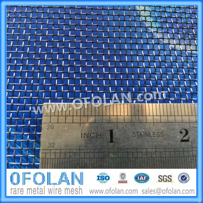 mo1 display size