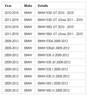 2 шт./пара задняя пневматическая подвеска пружинная сумка для BMW F07 GT F11 Touring пневматическая подвеска 37106781827 37106781828 37106781843