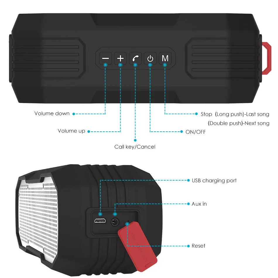 CRDC Bluetooth динамик MP3 плеер Мини Портативный Открытый водонепроницаемый беспроводной стерео Колонка бас Громкий динамик для iPhone Xiaomi