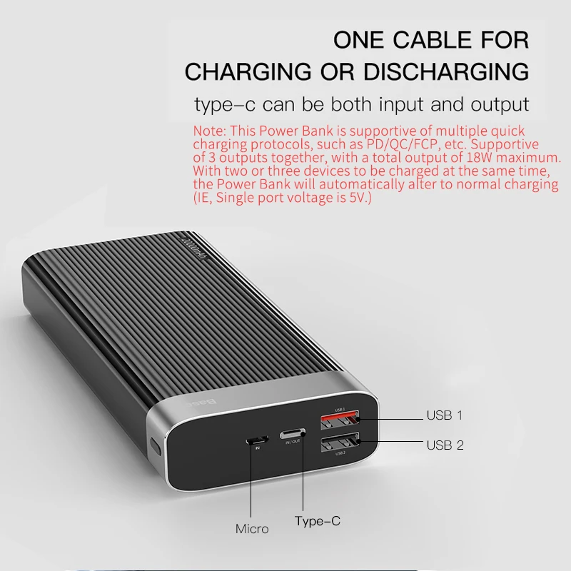 Baseus 20000mAh Quick Charge 3.0 Power Bank LED Display Dual USB Type C PD Fast Charging External Battery Pack Charger Powerbank