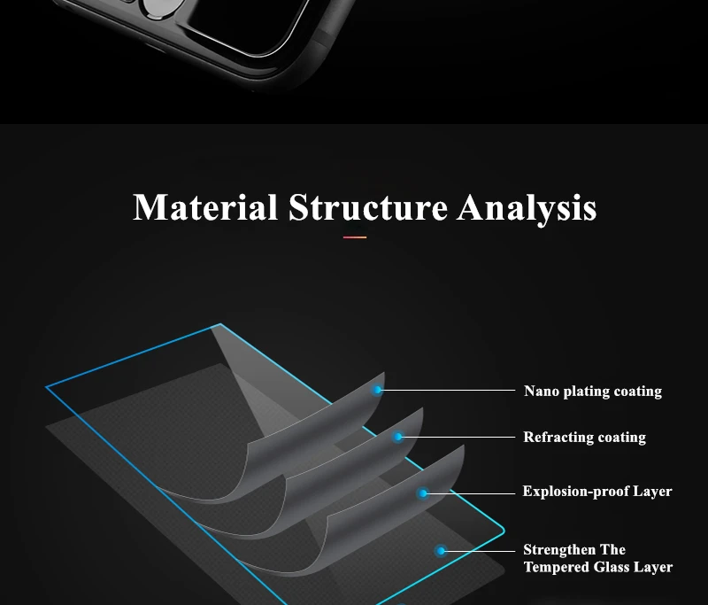 3D УФ жидкий полный клей для iPhone6S 6 7 8 X XS XR закаленное стекло для iPhone 6 6S 7 8 Plus защитная пленка XSmax защита экрана