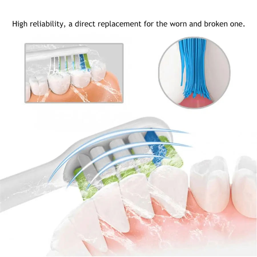 4 шт. Sonice электрическая зубная щетка сменный Аксессуар подходит для mi llet Soocare X3/Soocas X3