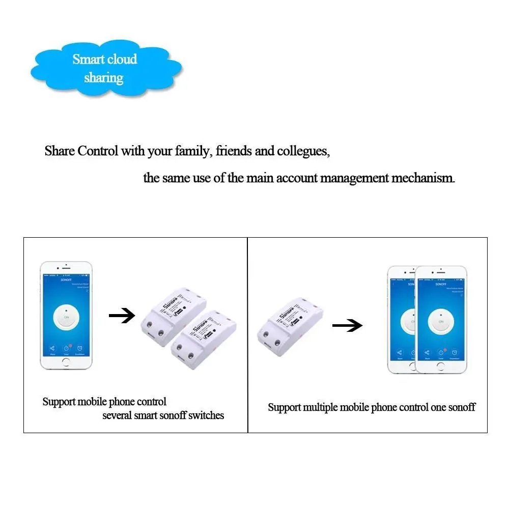 Sonoff Wifi Switch (2)
