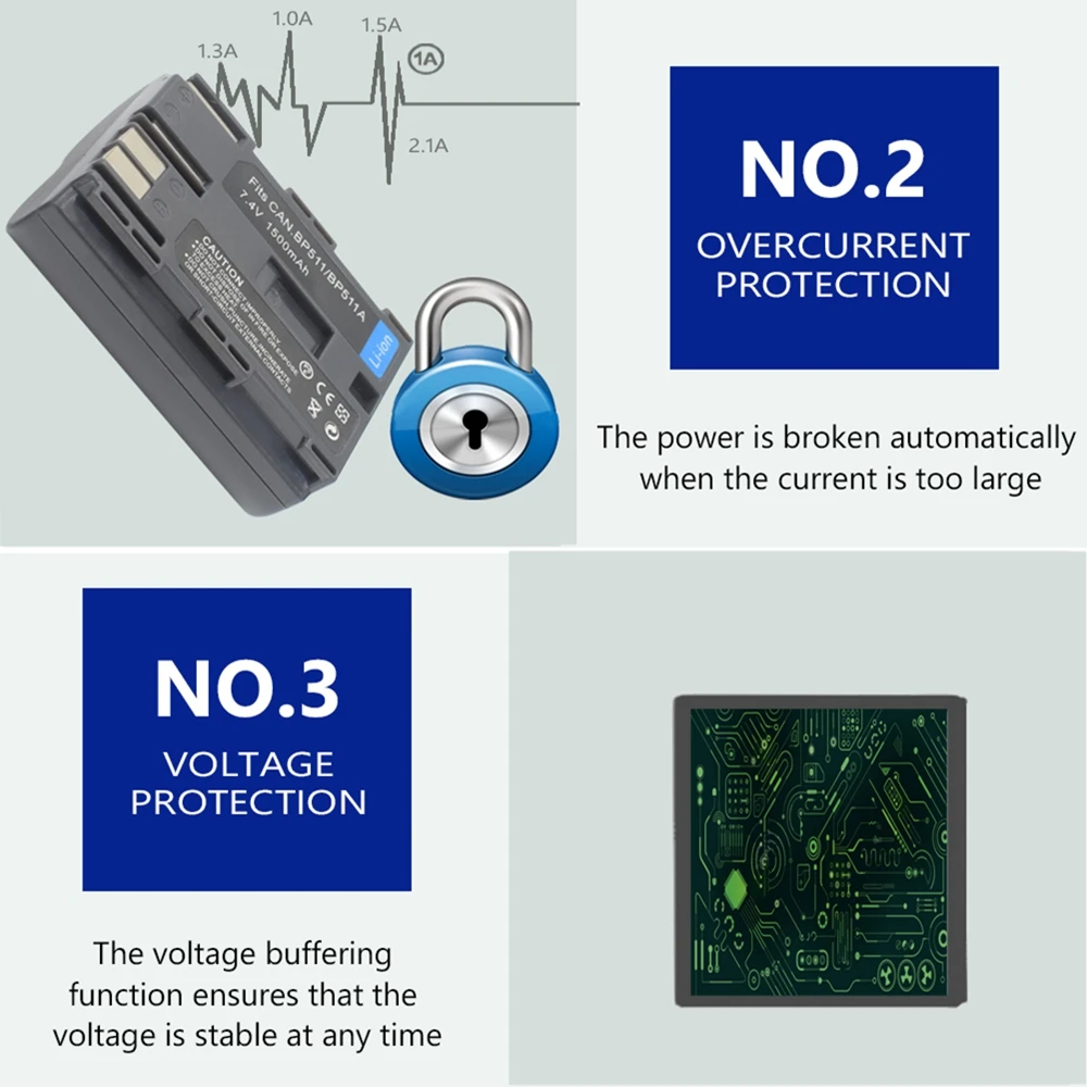 1x1500 мА/ч, BP-511 BP-511A цифровой Камера Батарея для цифровой однообъективной зеркальной камеры Canon EOS 40D 300D 5D 20D 30D 50D 10D D60 G6 ZR60 ZR80 ZR65MC ZR70MC акумуляторная батарея