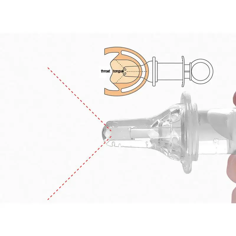 Детское Кормление новорожденных соска Пипетка для кормления столовые приборы посуда Squeeze медицина капельница диспенсер