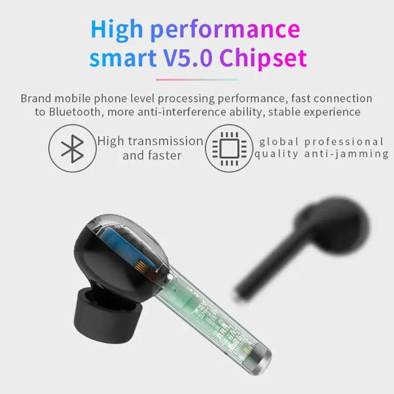 

TW40 Wireless Bluetooth Earphone Mini Hifi Stereo Earbuds With Charging Box For iOS Android