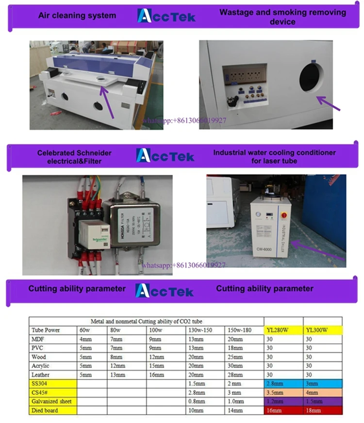 Metal Laser cutter