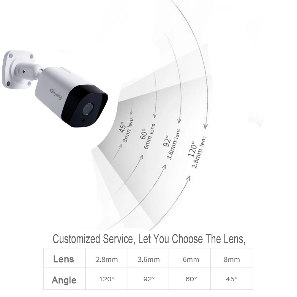 Kingkonghome H.265 1080P IP Camera POE 2.8 lens ip cctv camera Surveillance camera outdoor Waterproof Bullet ip cam