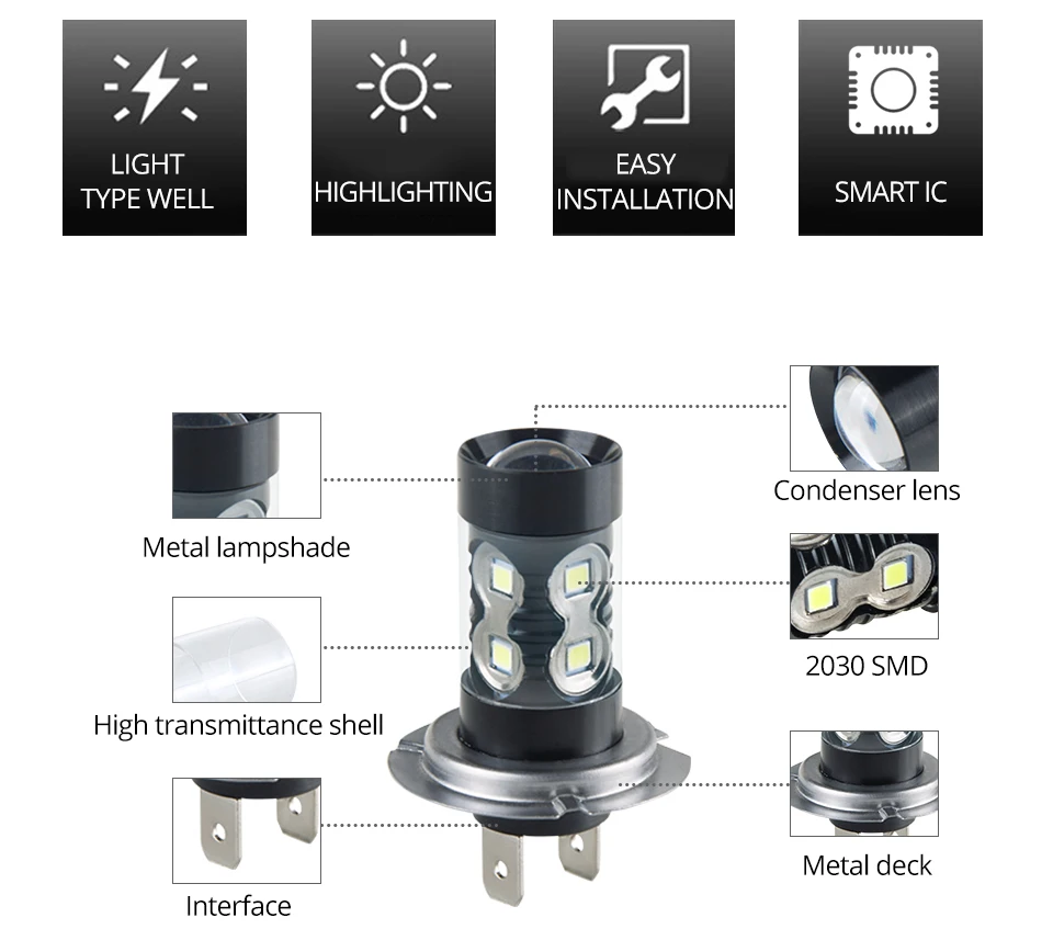 Led H7 H11 H8 H9 Car Lamp Bulbs 1200LM 9005 Hb3 9006 Hb4 Passing Light 12V H1 H3 H10 PSX24W 6000k 8000k Led Fog Lights DRL Bulb (3)