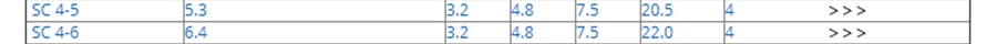 dx_04