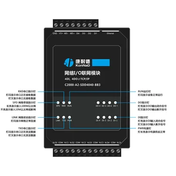 

4-channel Switch Input and Output Module to RJ45 Network Port C2000-A2-SDD4040-BB3